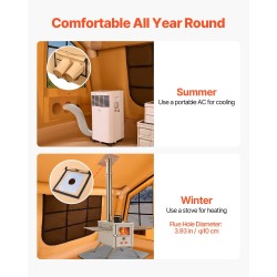 Ilmatäytteinen polyesteripuuvillateltta 8–12 hengelle neljän vuodenajan kamiinavarauksella