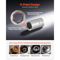 Hylsysarja 33-osainen 1/2-tuumainen 12,7 mm CR-V-seosteräs SAE ja metrinen