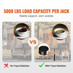 Teräksiset säädettävät liukuosan tukitelineet 2 kpl 2,27 tonnia 500–1230 mm korkeussäätö