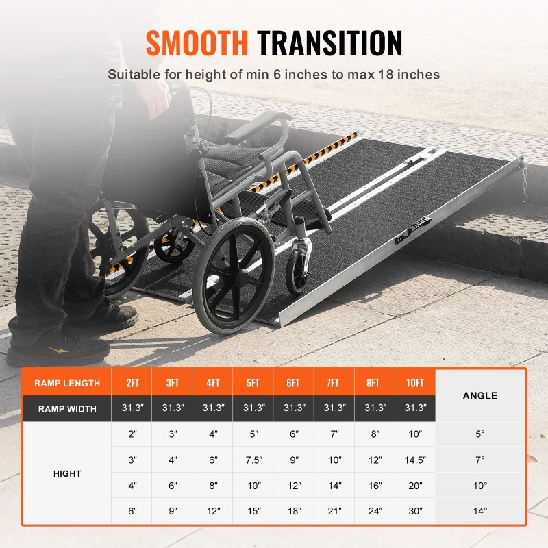 Pyörätuoliramppi alumiiniseos 182,9 cm 363 kg taittuva liukumaton
