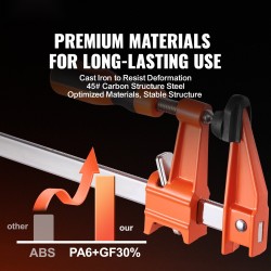 Puristimet valurauta ja hiiliteräs 914 mm 2 kpl puutöihin ja metallityöhön