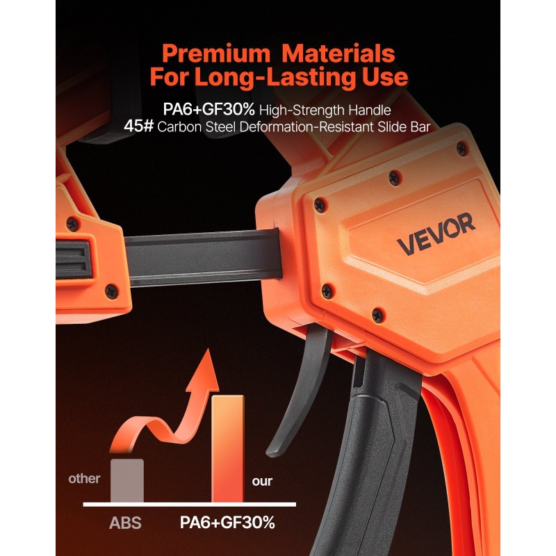 Yhden käden palkkipuristimet 2 kappaletta 30,48 cm 154 kg lasikuituvahvistettu muovikuori hiilirakenneteräs