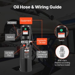 Hydraulinen tehopumppuyksikkö 220V 2,2kW yksitoiminen 6,3l/min 22MPa autonostimiin