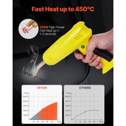 Muovihitsauspistooli 220 watin 1200 kpl kuumia niittejä 76 hitsauspuikkoa kantolaukku