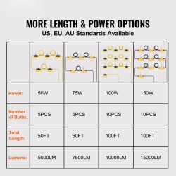 Rakennustyömaan ketjuvalo 15,24 m 5 lamppua 75W IP65 7500 lumenia 5000–5500K