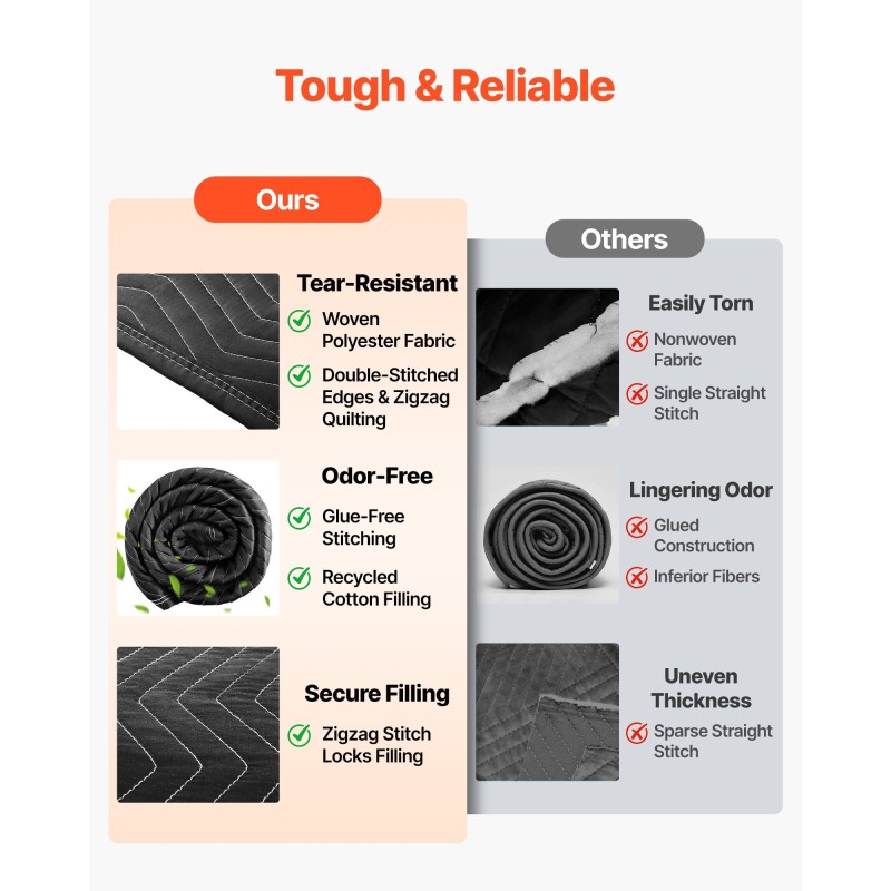 Äänieristyspeitto kudottu polyesterikangas kierrätetty puuvillatäyte 2438 x 2032 mm 2 kpl