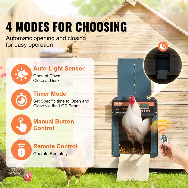 Automaattinen alumiininen kanalan ovi 210×260 mm valotunnistin ajastin