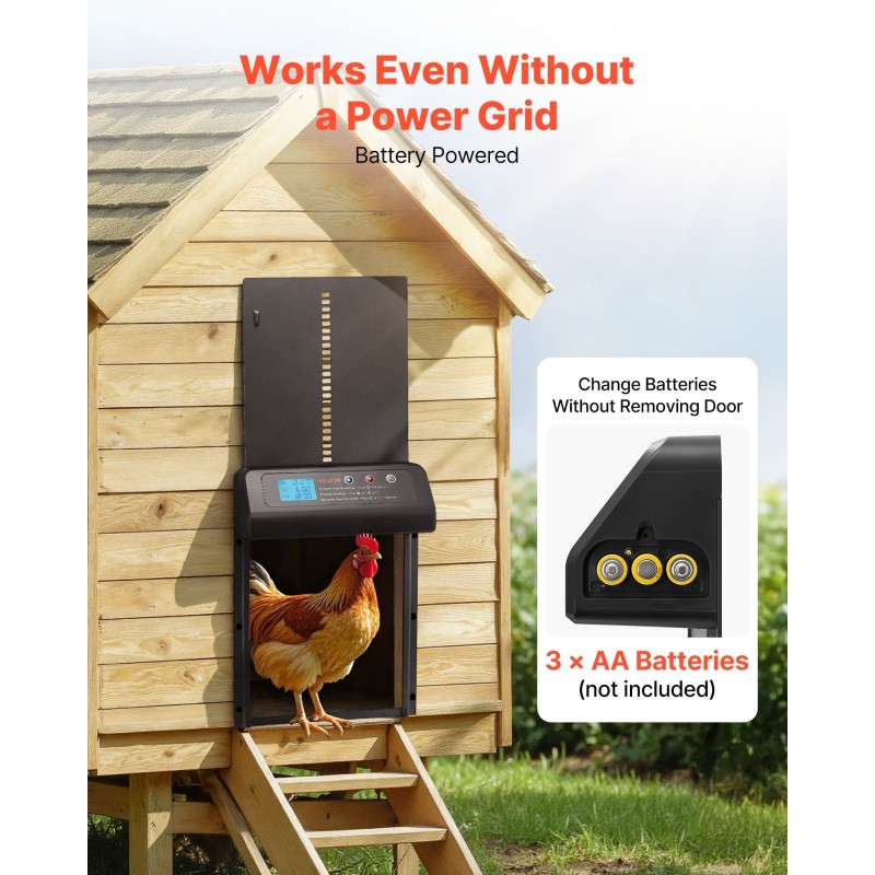 Automaattinen kanalan ovi alumiiniseos ja muovi paristokäyttöinen ajastin puristussuoja vesitiivis