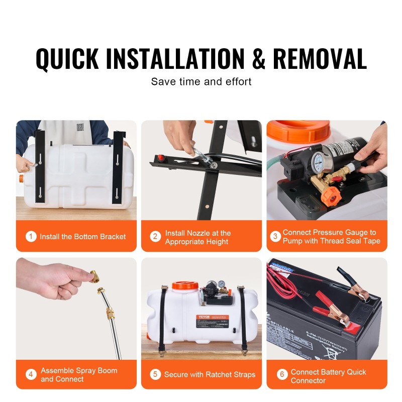 ATV/UTV-ruisku 60 l muovisäiliö 12 V pumppu messinkisuutin teleskooppipuomi 6,1 m letku