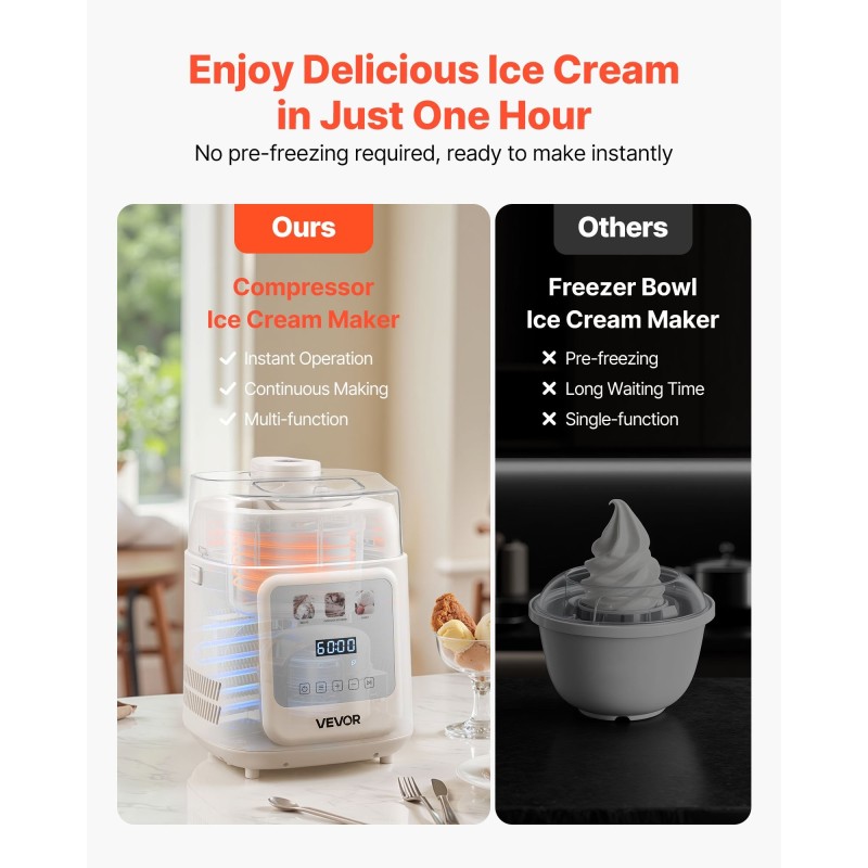 Automaattinen pystyjäätelökone 1 l sisäänrakennetulla kompressorilla 4 käyttötilaa muovirunko kotikäyttöön