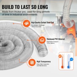 Pölynpoistoletku PVC-muovinen paksunnettu 100 mm x 6,1 m teräslankavahvistettu läpinäkyvä