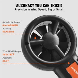 Käsikäyttöinen jaettu CFM-tuulimittari ABS-TPE-materiaali LED-näyttö tuulennopeus lämpötila