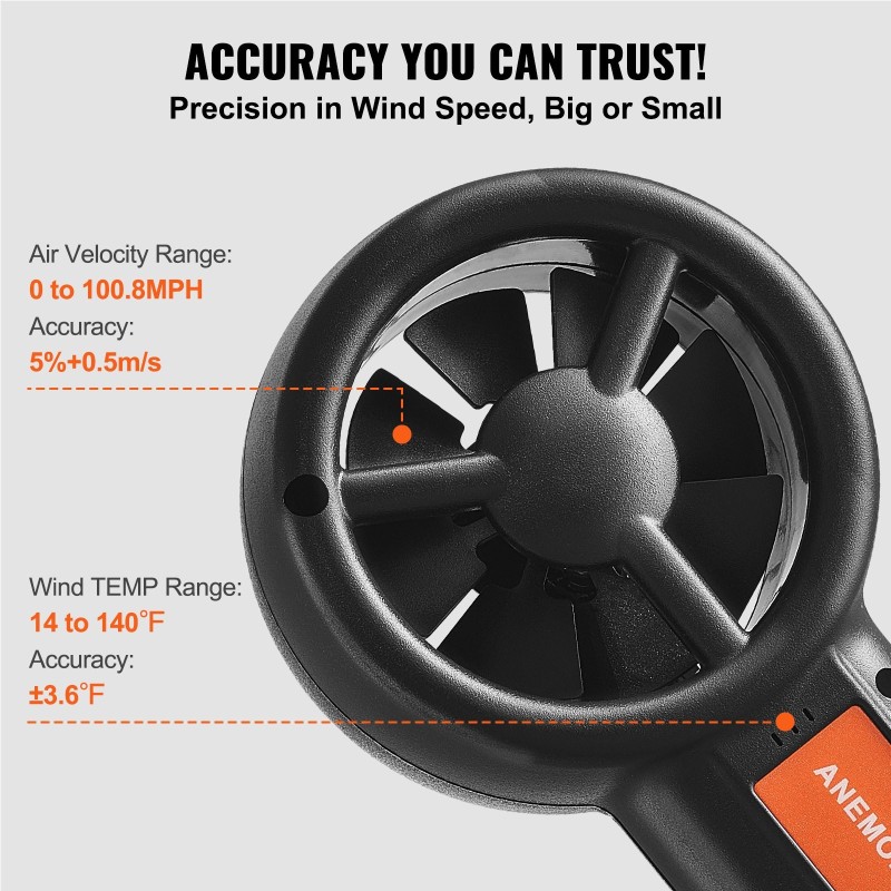 Käsikäyttöinen jaettu CFM-tuulimittari ABS-TPE-materiaali LED-näyttö tuulennopeus lämpötila