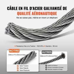 Sähkötalja 499 kg 1500 W kannettava kolme ohjaustapaa sinkitty teräsvaijeri 7 m