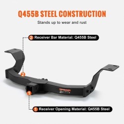 Vetokoukku luokka 3 Q455B-teräsputkirunko 2 tuuman vastaanotin Honda CR-V