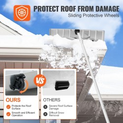 Kattolumiharja alumiiniterä 63,5 cm 640 cm ulottuvuus suojapyörillä liukuestekahvalla