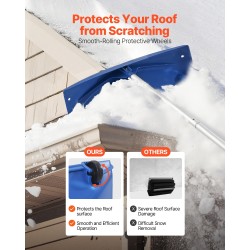 Kattolumikola PP-muoviterä 600 mm alumiinivarsi säädettävä 1180–5550 mm pyörillä