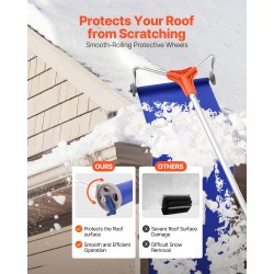 Kattolumiharava 27 cm alumiiniterä säädettävä 1,25–5,24 m pyörillä liukukankaalla