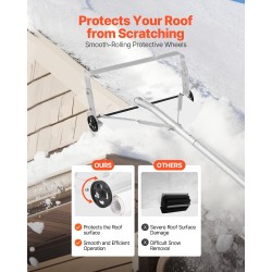 Kattolumiharja alumiiniterällä säädettävällä varrella 1.58–9.13 m rullilla