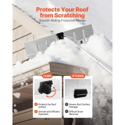 Kattolumiharja 66 cm alumiiniterällä säädettävä 2,3–6 m varsi rullilla