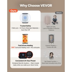 Pyyhelämmitin 20 l tilava tasainen pohja ja seinälämmitys 24 h varaus lapsilukko