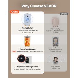 Kylpyhuoneen pyyhkeiden lämmityssäiliö 35 l kapasiteetti ajastimella ja automaattisella virrankatkaisulla