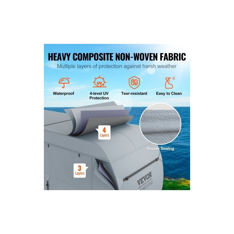 Matkailuauton suojapeite kuitukangas 9,1–9,8 m vesitiivis UV-suojattu 4-kerroksinen yläosa