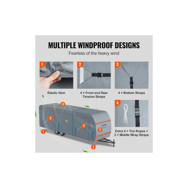 Matkailuauton suojapeite kuitukangas 9,1–9,8 m vesitiivis UV-suojattu 4-kerroksinen yläosa
