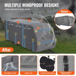 Matkailuauton vedenpitävä kuitukangas suojapeite 671,6–731,5 cm A-luokan