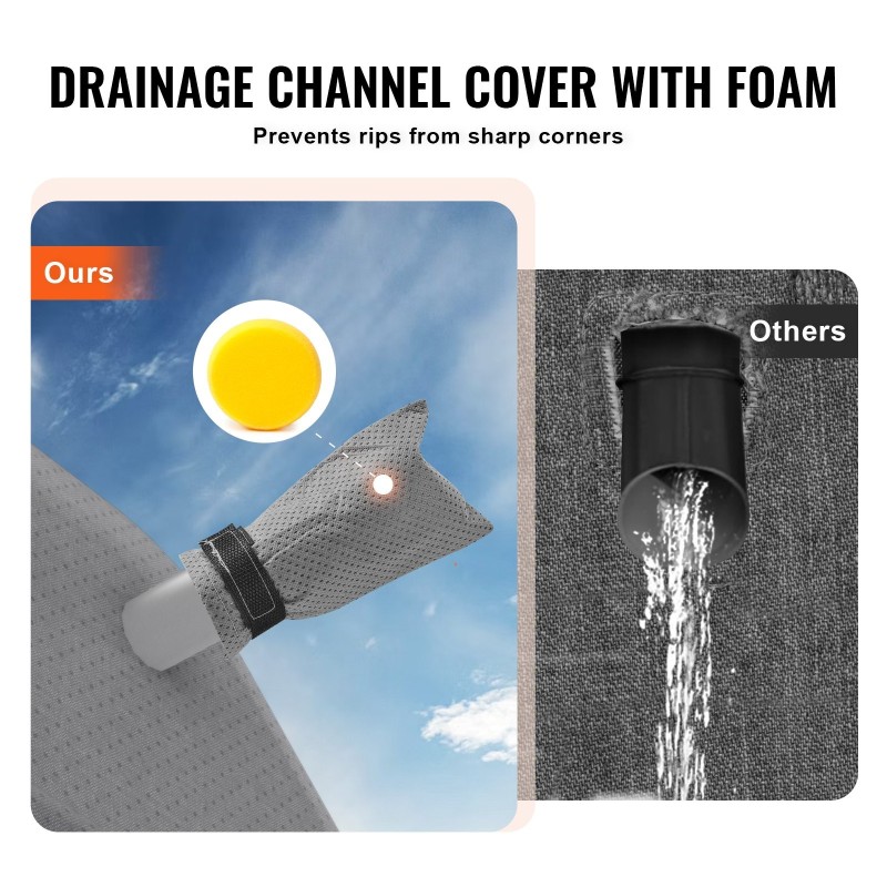 Matkailuauton suojapeite kuitukankaasta vedenpitävä luokan A matkailuautoille 731,5–823 cm