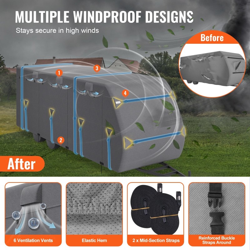 Matkailuauton suojapeite luokan A 548,6–609,6 cm kuitukangas vesitiivis UV-suojattu