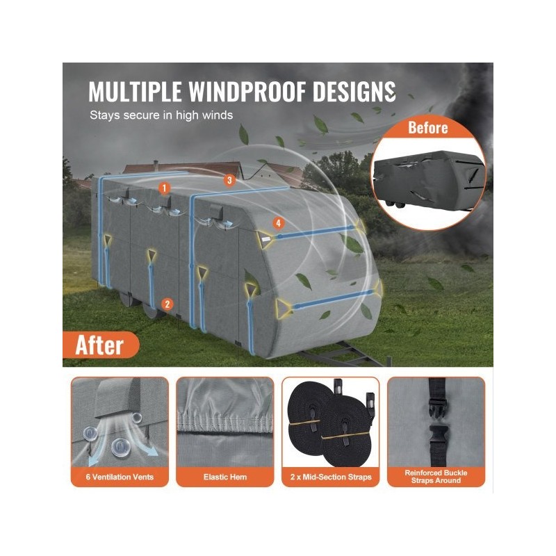 Asuntoauton suojapeite noin 9,8 metrin pituudelle Oxford-kangas vedenpitävä tuulenpitävä