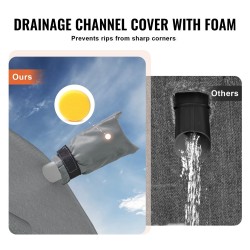 Asuntoauton suojapeite noin 9,8 metrin pituudelle Oxford-kangas vedenpitävä tuulenpitävä