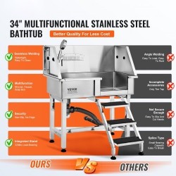 Koiran kylpyallas 304-ruostumattomasta teräksestä 864 mm sähkösäädettävä kantavuus 100 kg