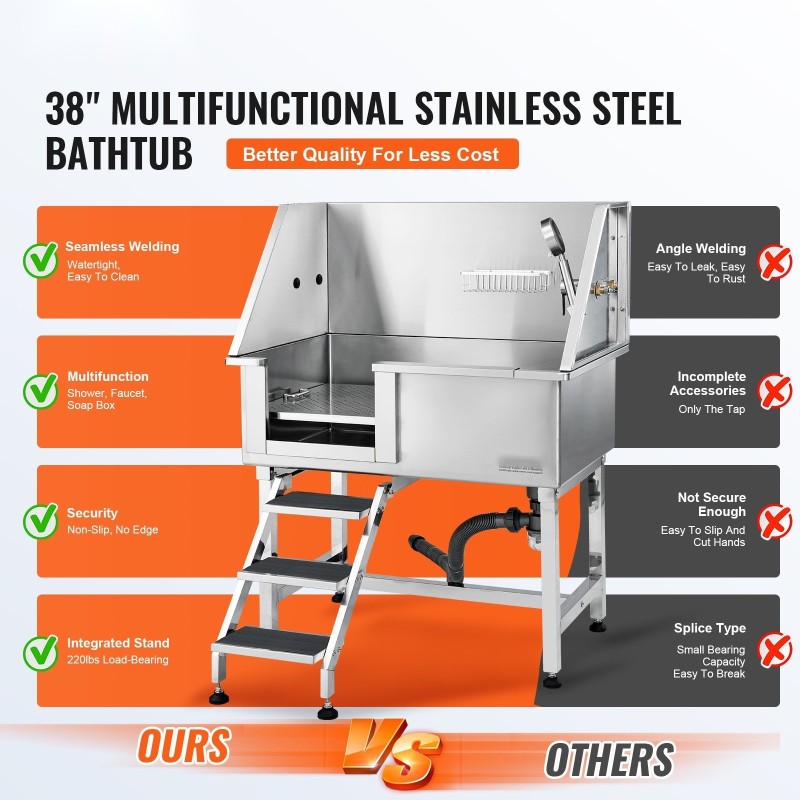 Lemmikkien kylpyallas ruostumatonta terästä 96,5 senttimetriä ramppi säilytyslaatikko ritilälattia 100 kilogrammaa