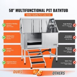 Koirankylpyallas sähköisesti säädettävä 304 ruostumaton teräs 1270 mm 150 kg vasen ovi