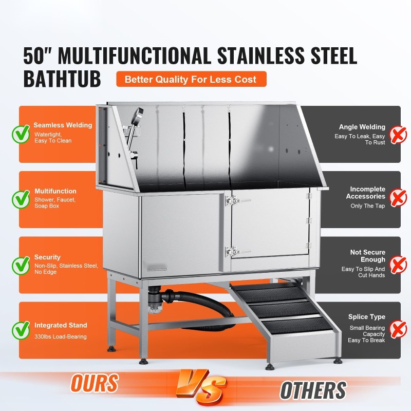 Koiran kylpyallas ruostumatonta terästä 127 senttimetriä sähkösäädettävä ramppi 150 kilogramman kantavuus