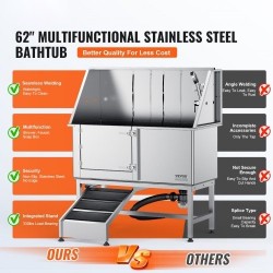 Lemmikkien kylpyallas ruostumattomasta teräksestä rampilla saippualokerolla hanalla ja lisävarusteilla