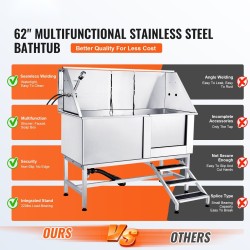 Ruostumaton teräs lemmikkien pesuallas 1575 mm kantavuus 200 kg portaat