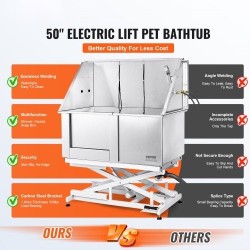 Koiran pesuallas ruostumaton teräs 1270 mm sähkökorkeussäädettävä 150 kg vasen ovi