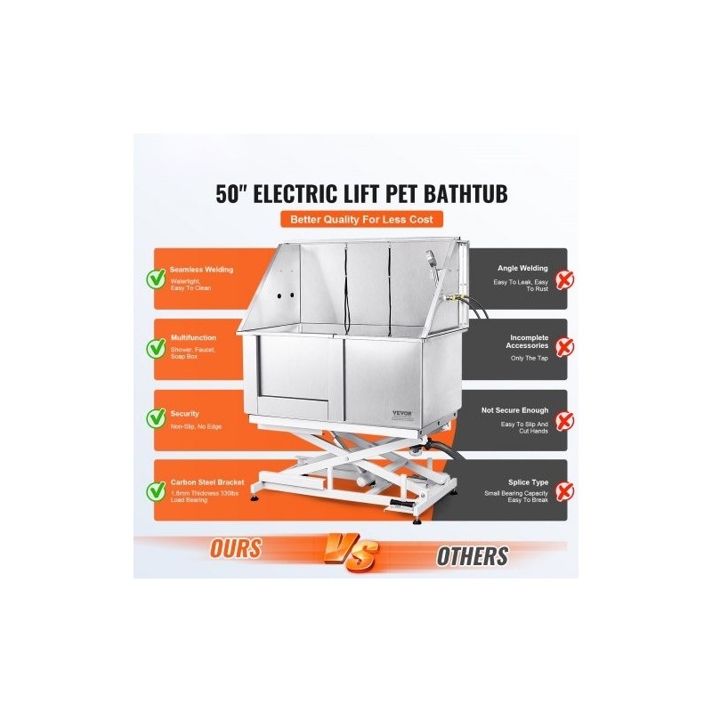 Koiran pesuallas ruostumaton teräs 1270 mm sähkökorkeussäädettävä 150 kg vasen ovi