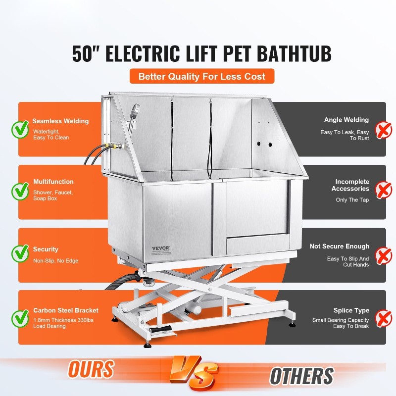 Lemmikkien ruostumaton teräskylpyallas 1270 mm sähkökorkeussäädöllä 150 kg