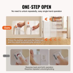 Sisäänvedettävä verkkoturvaportti 86,9 cm korkea leveys enintään 195,1 cm lapsille ja lemmikeille