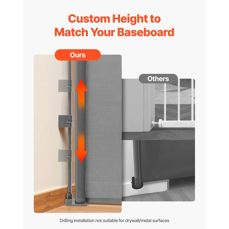 Sisäänvedettävä turvaportti läpinäkyvällä verkkokankaalla 1430 mm leveä 795 mm korkea turvalukko harmaa