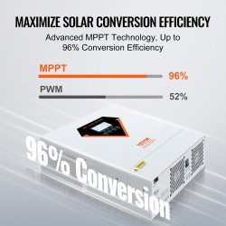 Hybridi aurinkosähköinvertteri 3500W 230V puhdas siniaalto 60A MPPT 24V akuille