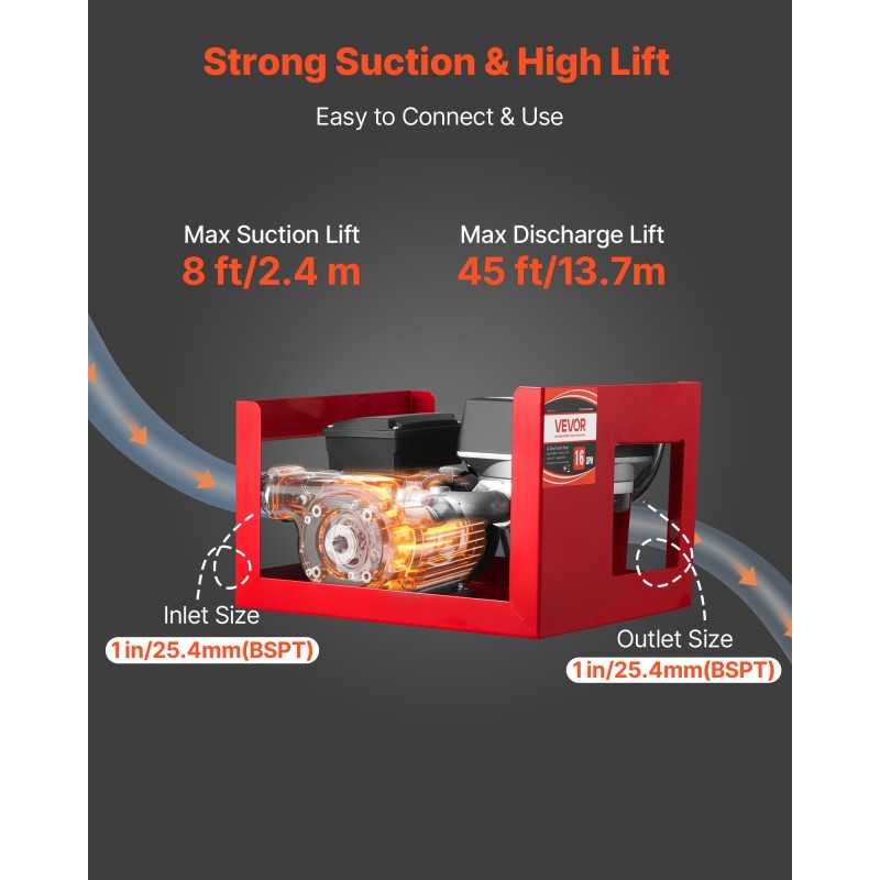 Polttoaineensiirtopumppu kuusikymmentä litraa minuutissa valurautainen pumppupää kuparimoottori mittarilla automaattipistoolilla