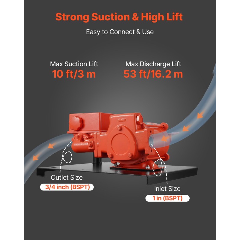 Polttoaineensiirtopumppu 230 V 76 l/min valurautarunkoinen virtausmittarilla ja sulkupistoolilla