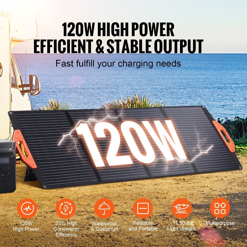 Taitettava 120W monokiteinen ETFE aurinkopaneeli IP67 18V USB-C QC3.0