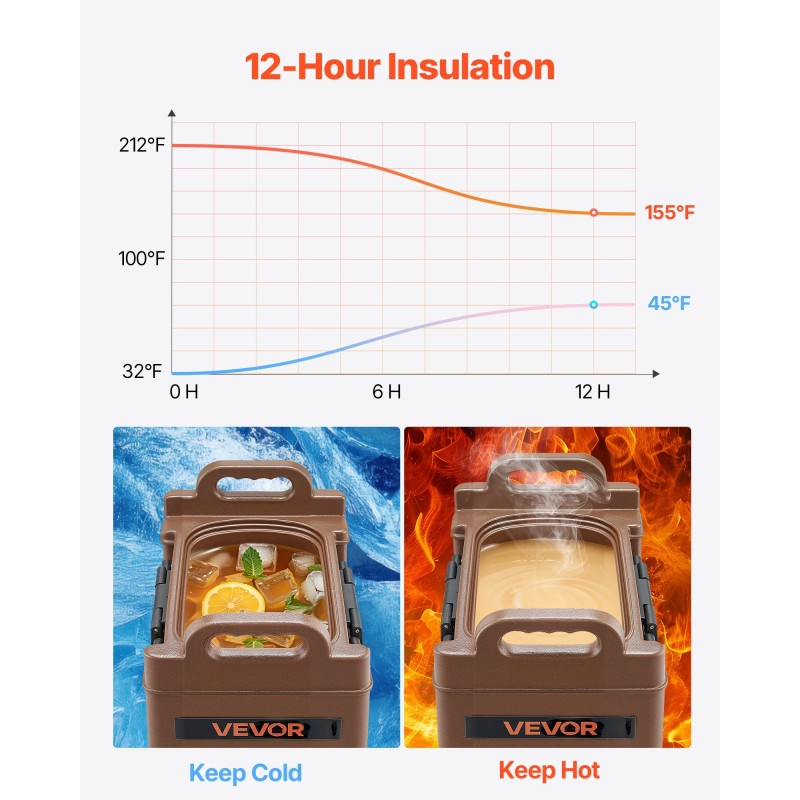 Juoma-annostelija 19 l isoterminen kuumille ja kylmille juomille ruokaturvallinen