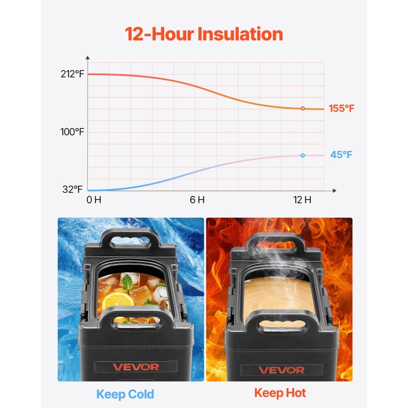 Juoma-annostelija eristetty 19 l 2 kpl kuuma ja kylmä elintarvikekelpoinen musta